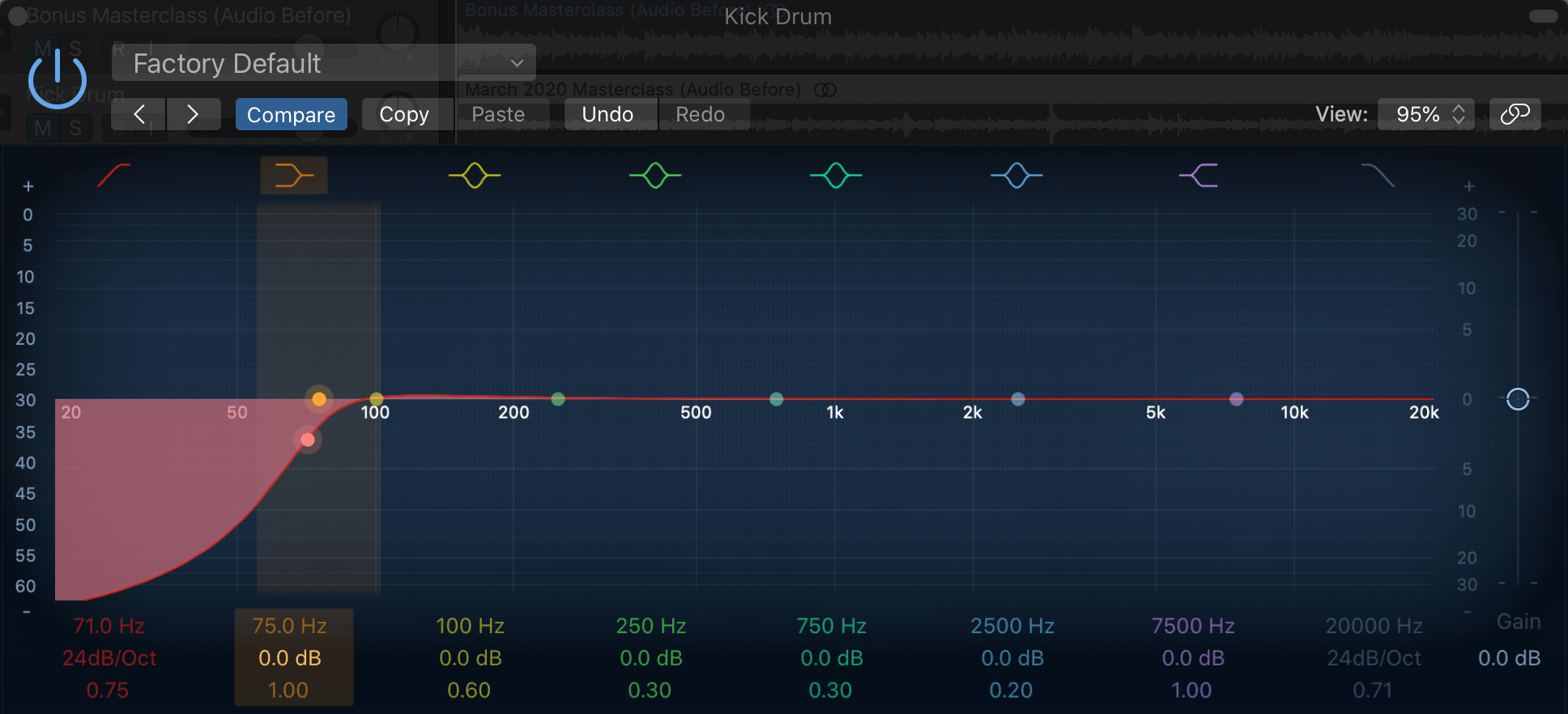 The Ultimate Kick Drum EQ Beginner's Guide (With Steps)